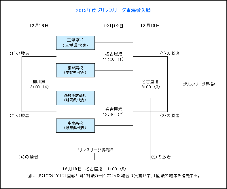 国米欧冠对,决费耶诺德,获胜,网球捷报网,网球赛事比分,网球比赛数据,网球赛事资讯,网球比赛平台