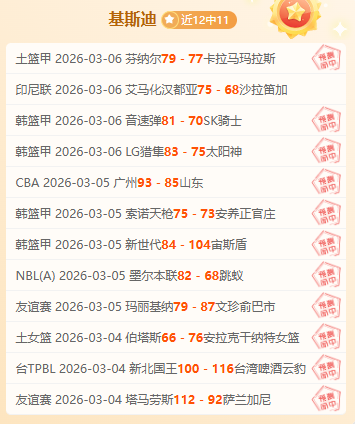 大乐透期号,专家推荐,町田泽维亚,网球捷报网,网球赛事比分,网球比赛数据,网球赛事资讯,网球比赛平台