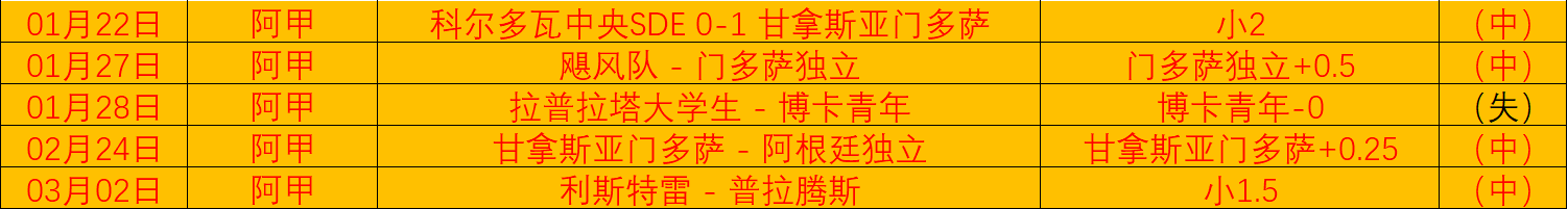 美洲联赛期,号分析,专家质合推,网球捷报网,网球赛事比分,网球比赛数据,网球赛事资讯,网球比赛平台
