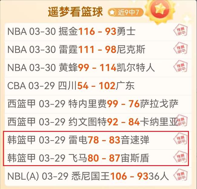篮球梦想之,库明加天赋,与技艺交汇,网球捷报网,网球赛事比分,网球比赛数据,网球赛事资讯,网球比赛平台