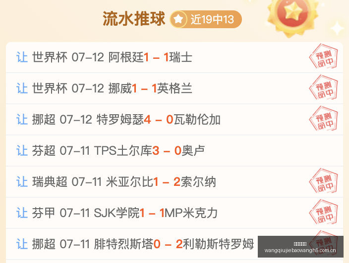 世界杯半决,赛前瞻,英格兰阿根,网球捷报网,网球赛事比分,网球比赛数据,网球赛事资讯,网球比赛平台
