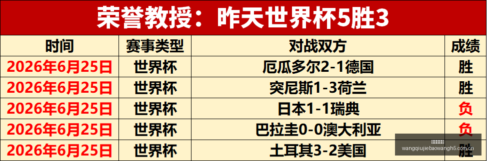 推荐,足球攻略,周五瑞典超,网球捷报网,网球赛事比分,网球比赛数据,网球赛事资讯,网球比赛平台
