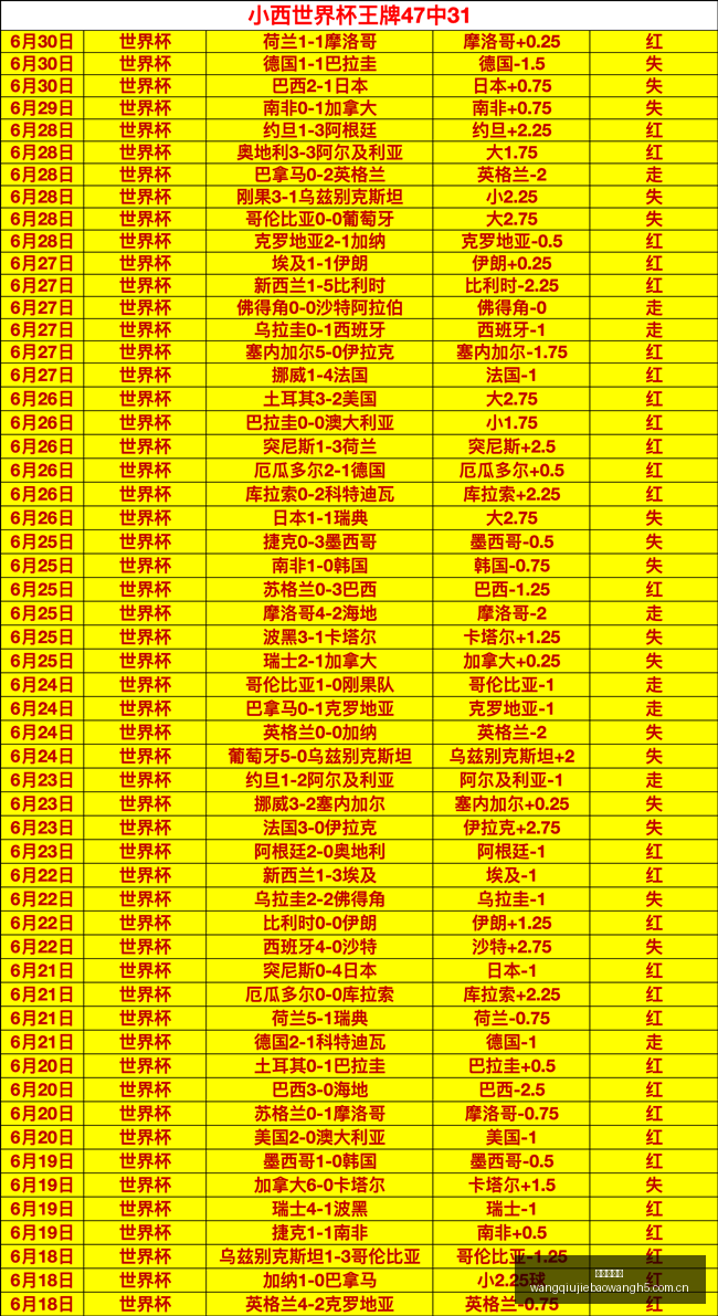 推荐,瑞典超前瞻,卡尔马马尔,网球捷报网,网球赛事比分,网球比赛数据,网球赛事资讯,网球比赛平台