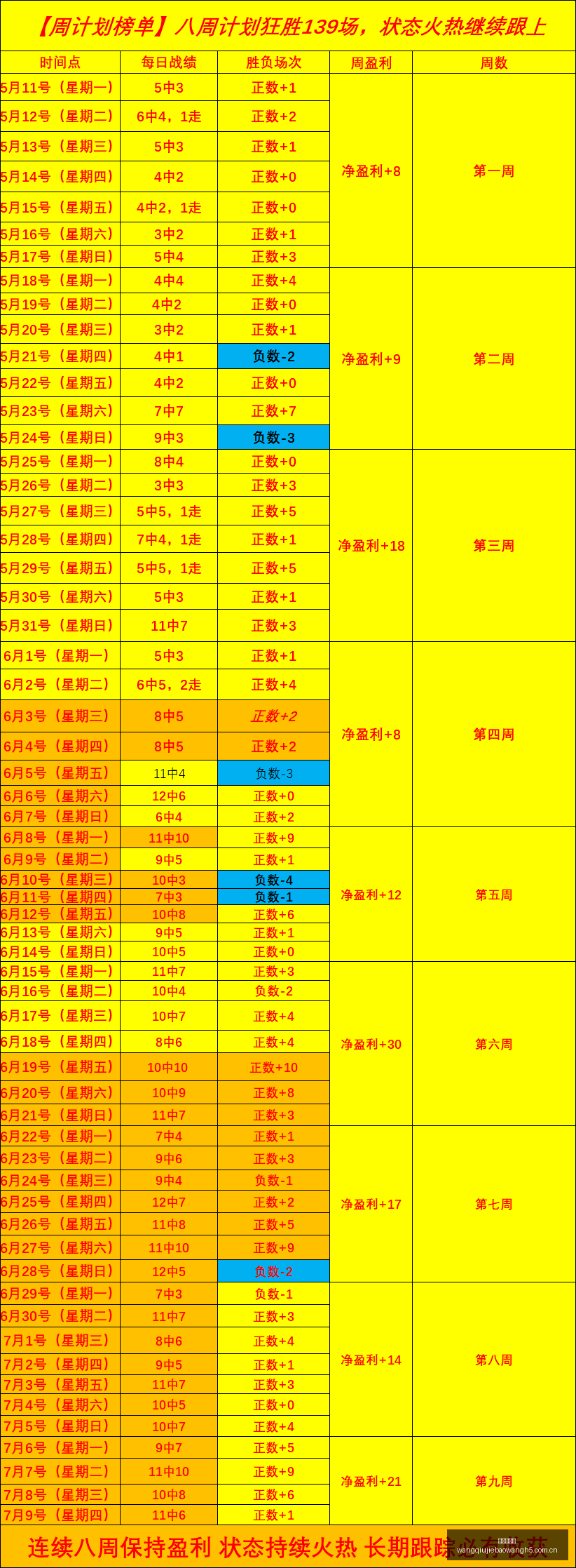 爆款攻略,王牌澳系,状态解析,网球捷报网,网球赛事比分,网球比赛数据,网球赛事资讯,网球比赛平台