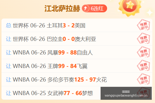 美职联战绩,解读,新赛季前景,网球捷报网,网球赛事比分,网球比赛数据,网球赛事资讯,网球比赛平台