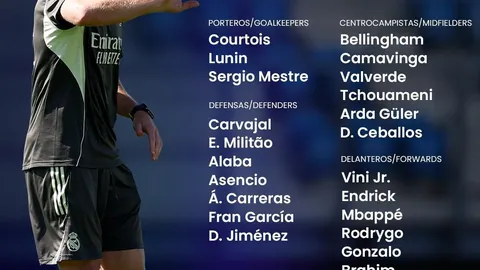 “全红婵领衔，中国跳水队五位奥运金牌得主出战世界杯”