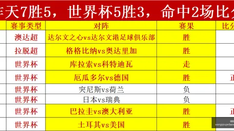 克洛普周五亮相德国队帅位，利物浦名将助阵开启全新征程